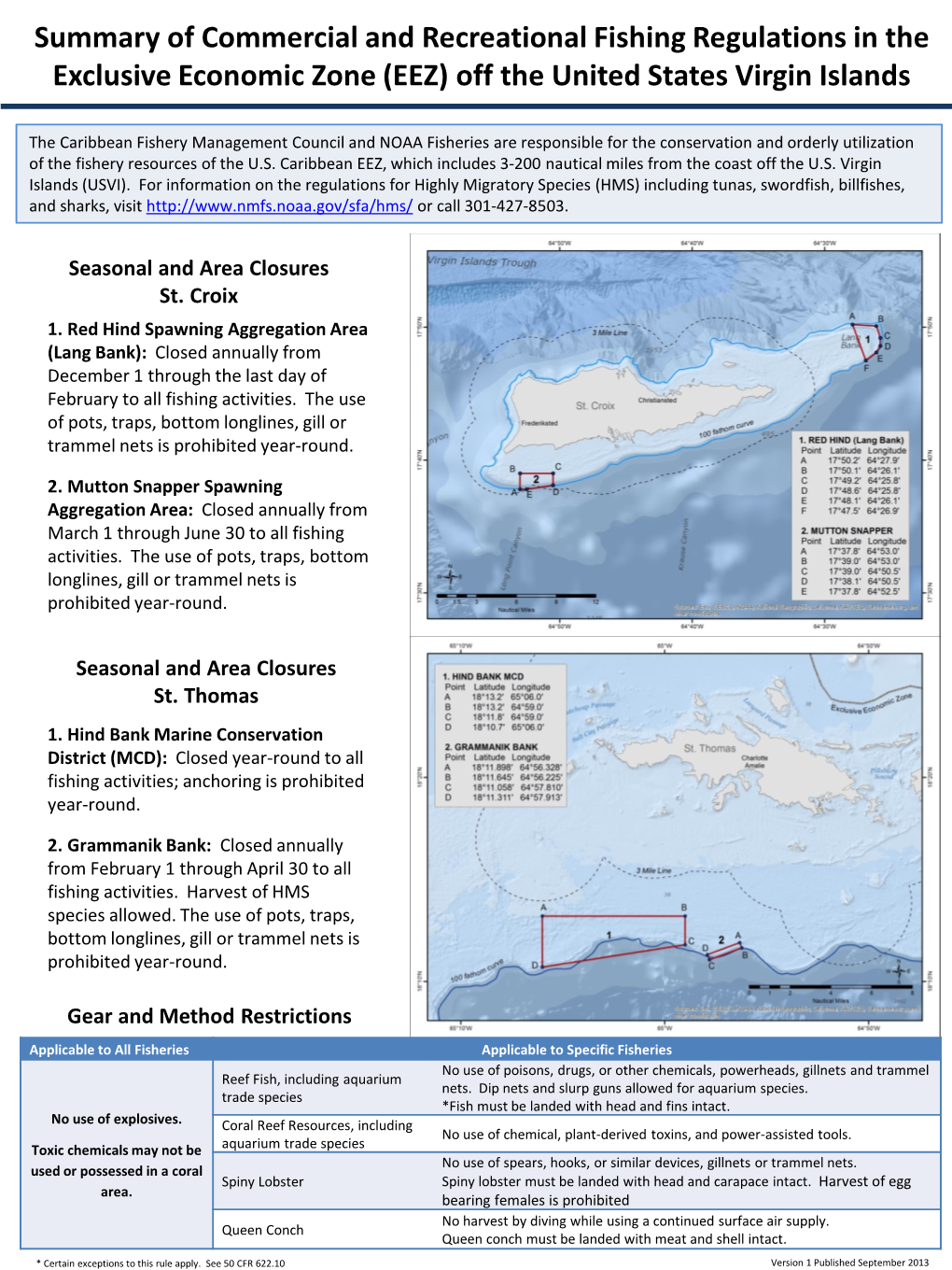 Summary of Commercial and Recreational Fishing Regulations in the Exclusive Economic Zone (EEZ) Off the United States Virgin Islands