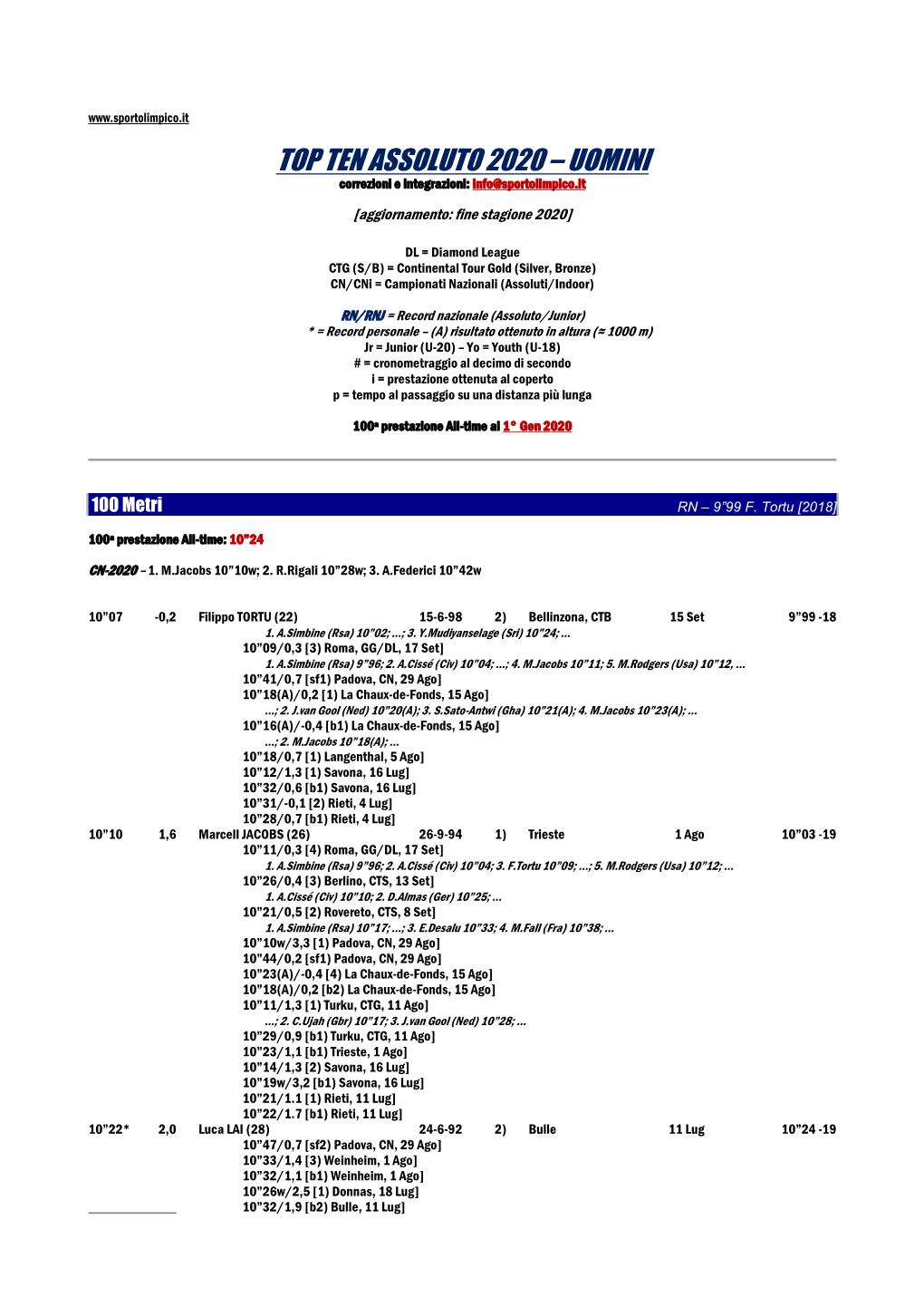 UOMINI Correzioni E Integrazioni: Info@Sportolimpico.It