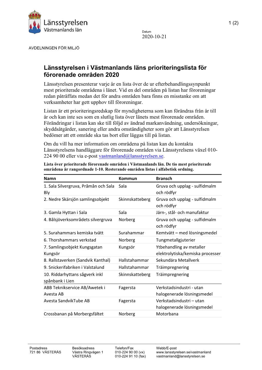 Prioriteringslista För Förorenade Områden 2020 Länsstyrelsen Presenterar Varje År En Lista Över De Ur Efterbehandlingssynpunkt Mest Prioriterade Områdena I Länet