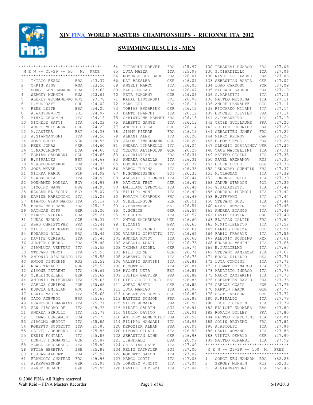 Xiv Fina World Masters Championships - Ricionne Ita 2012