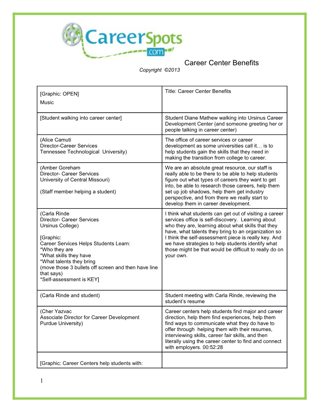 Career Center Benefits