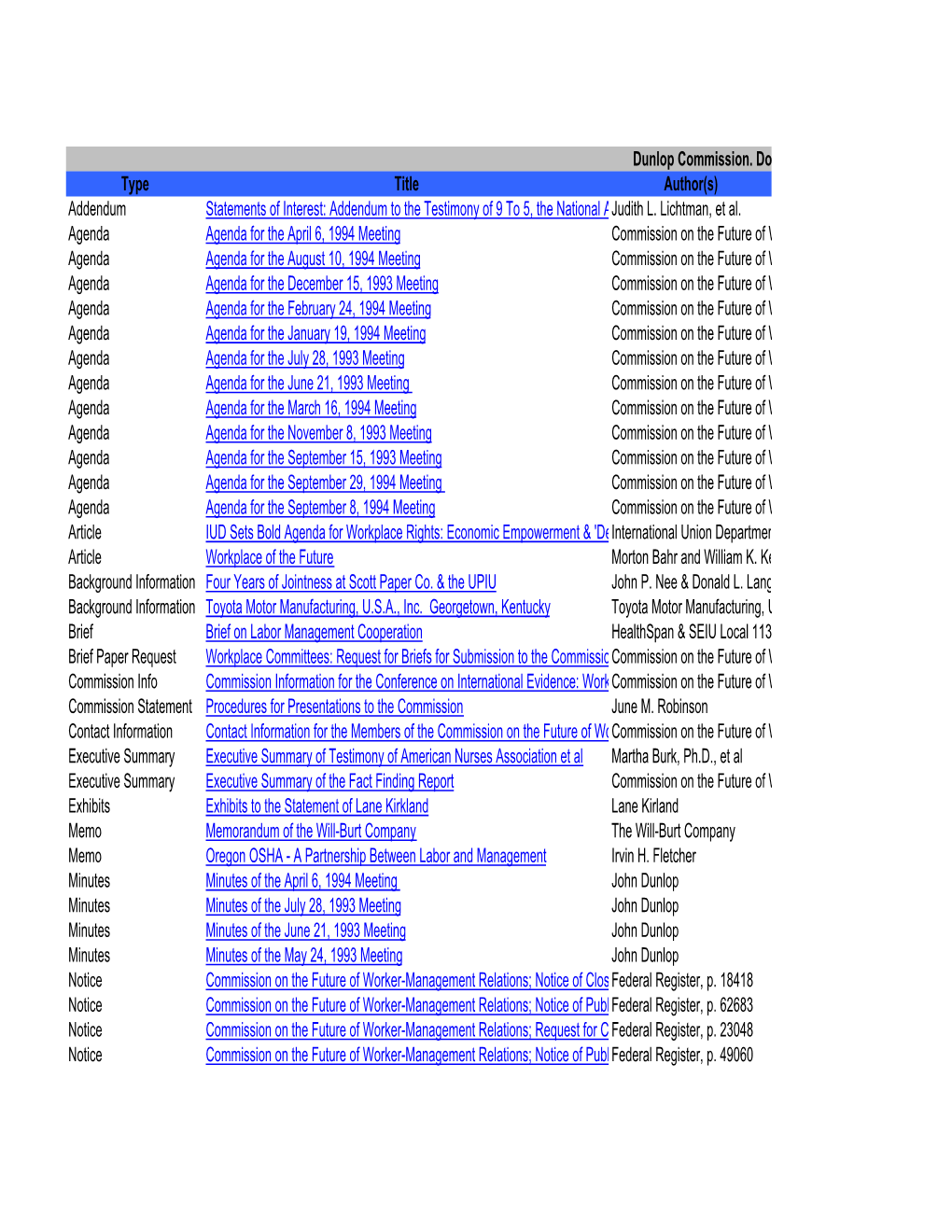 Dunlop Testimonies