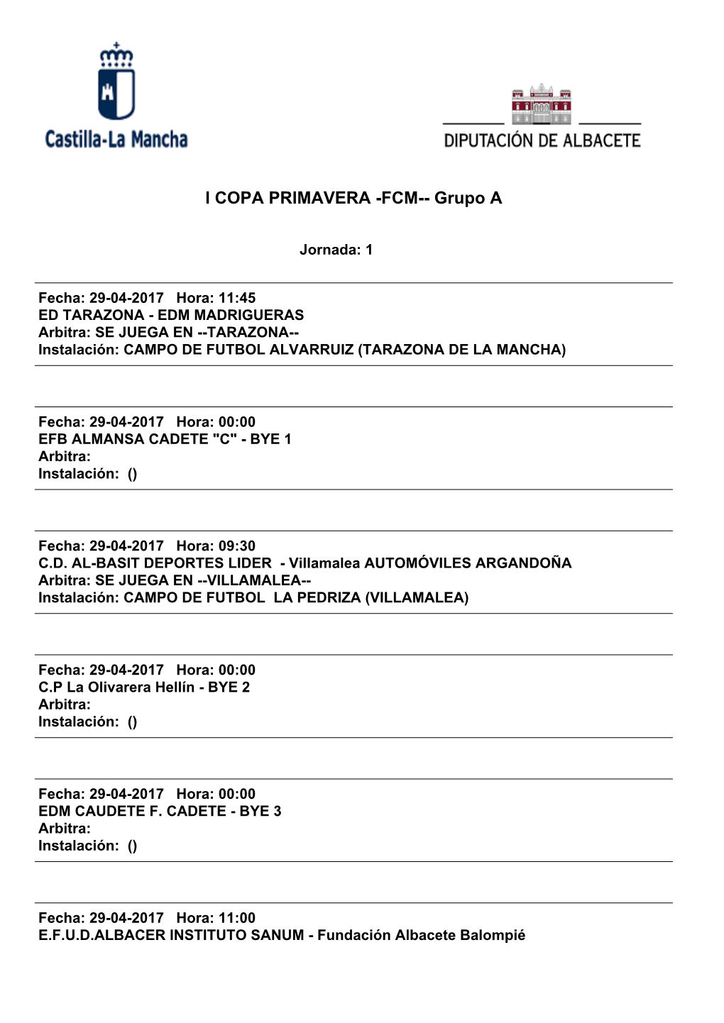 I COPA PRIMAVERA -FCM-- Grupo A