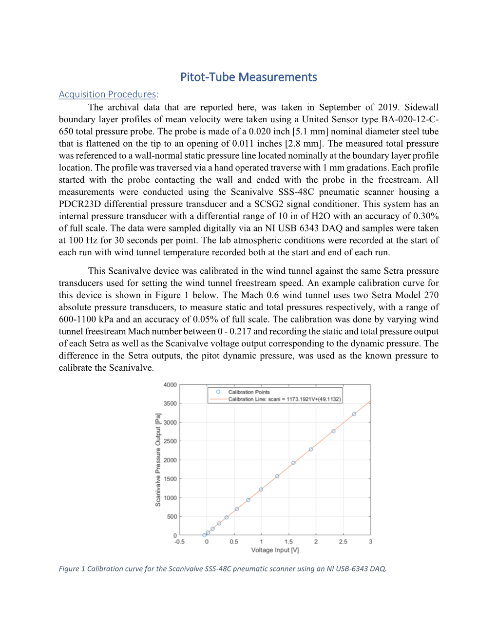 Pitot-Tube Measurements Acquisition Procedures: the Archival Data That Are Reported Here, Was Taken in September of 2019