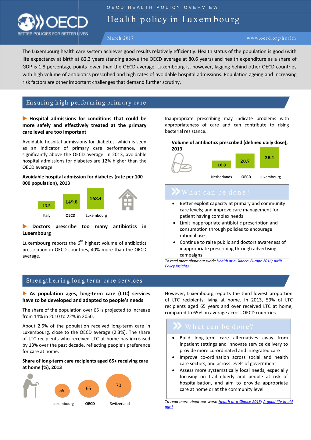 Health Policy in Luxembourg