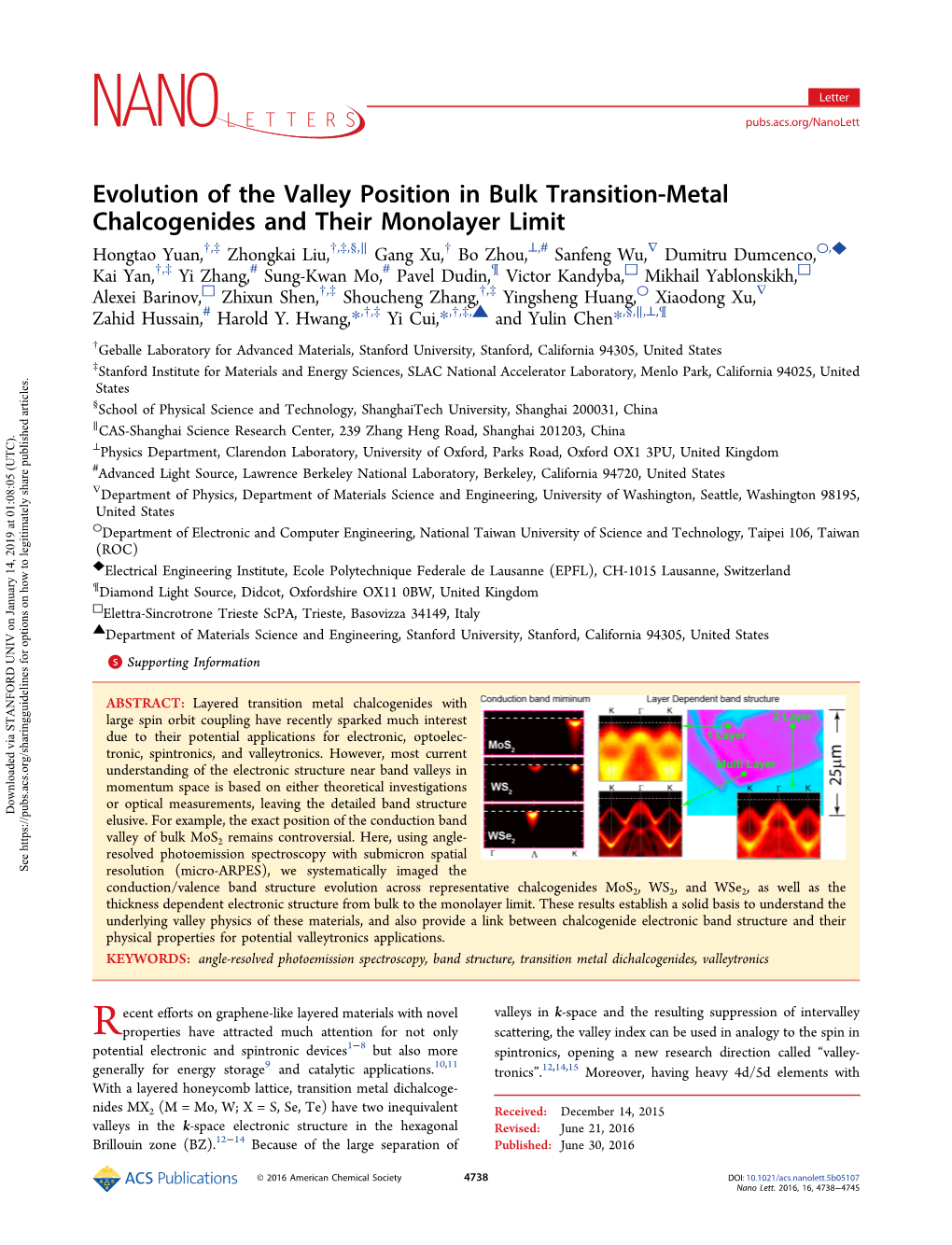 Evolution of the Valley Position in Bulk Transition-Metal Chalcogenides