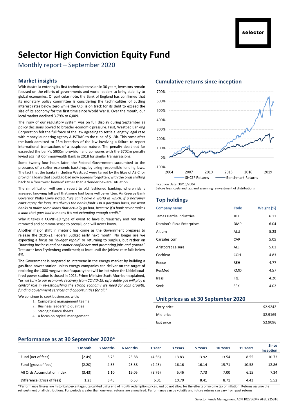 Selector High Conviction Equity Fund Monthly Report – September 2020