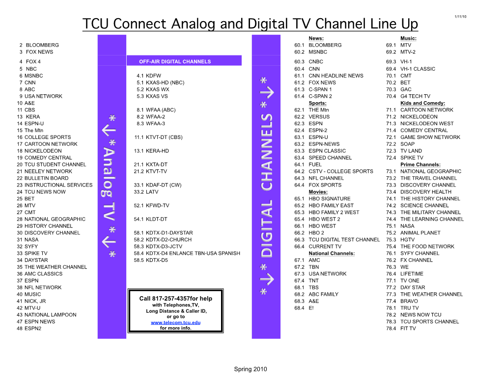 TCU Connect Analog and Digital TV Channel Line Up