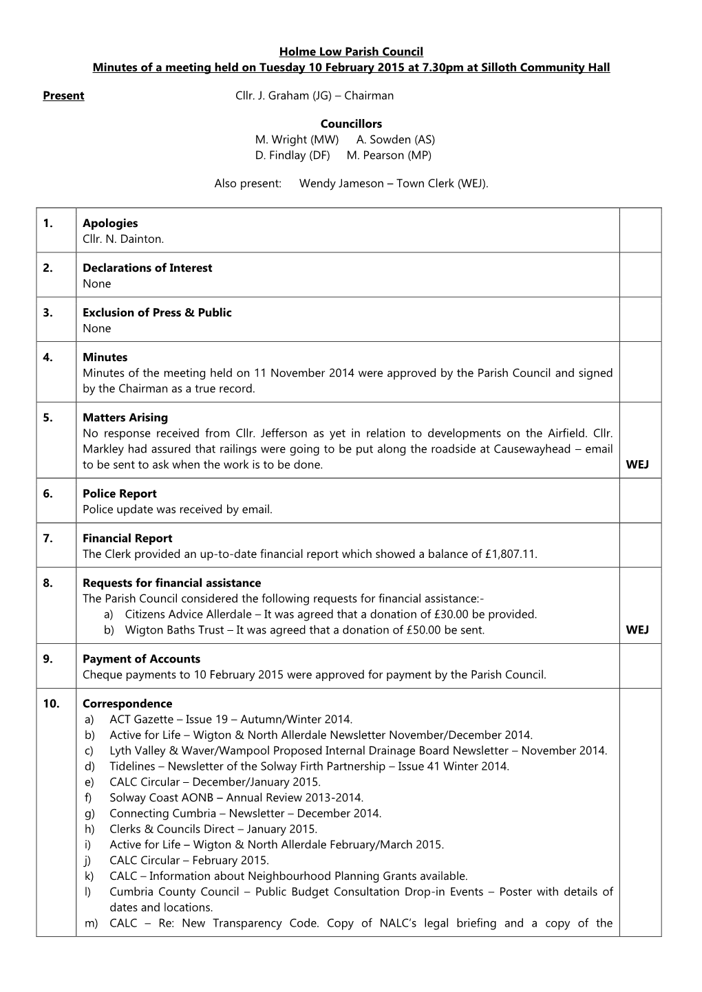 Holme Low Parish Council Minutes of a Meeting Held on Tuesday 10 February 2015 at 7.30Pm at Silloth Community Hall