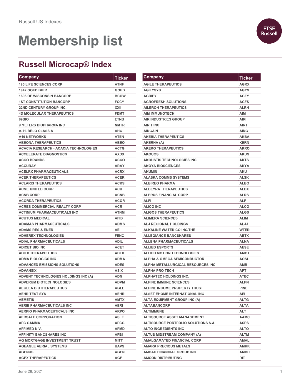 Membership List