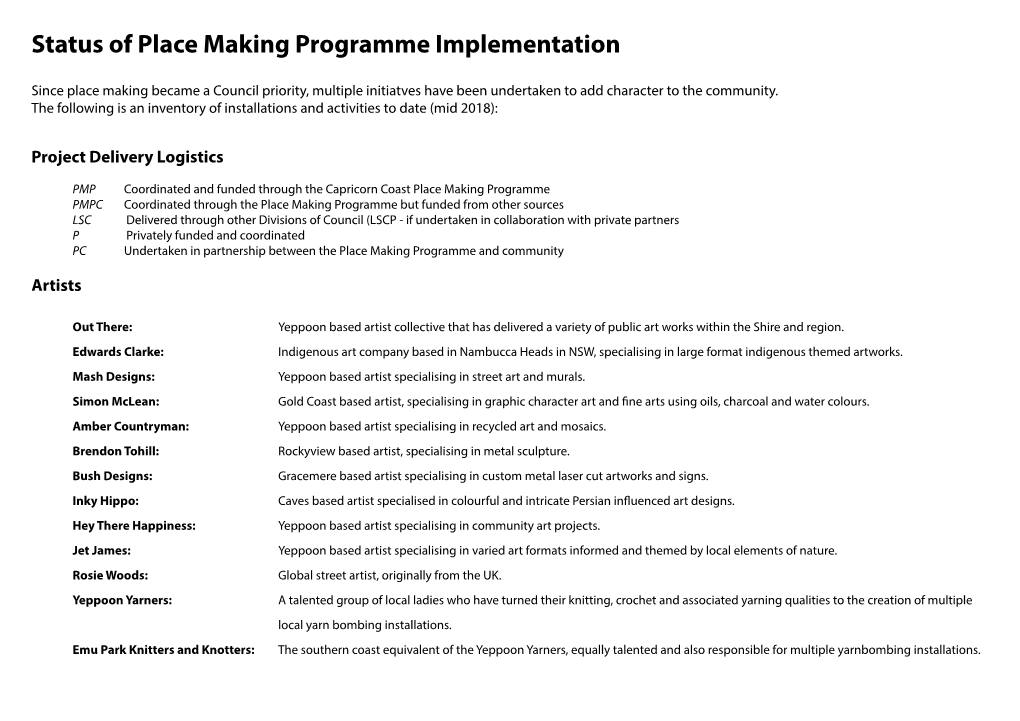 Status of Place Making Programme Implementation