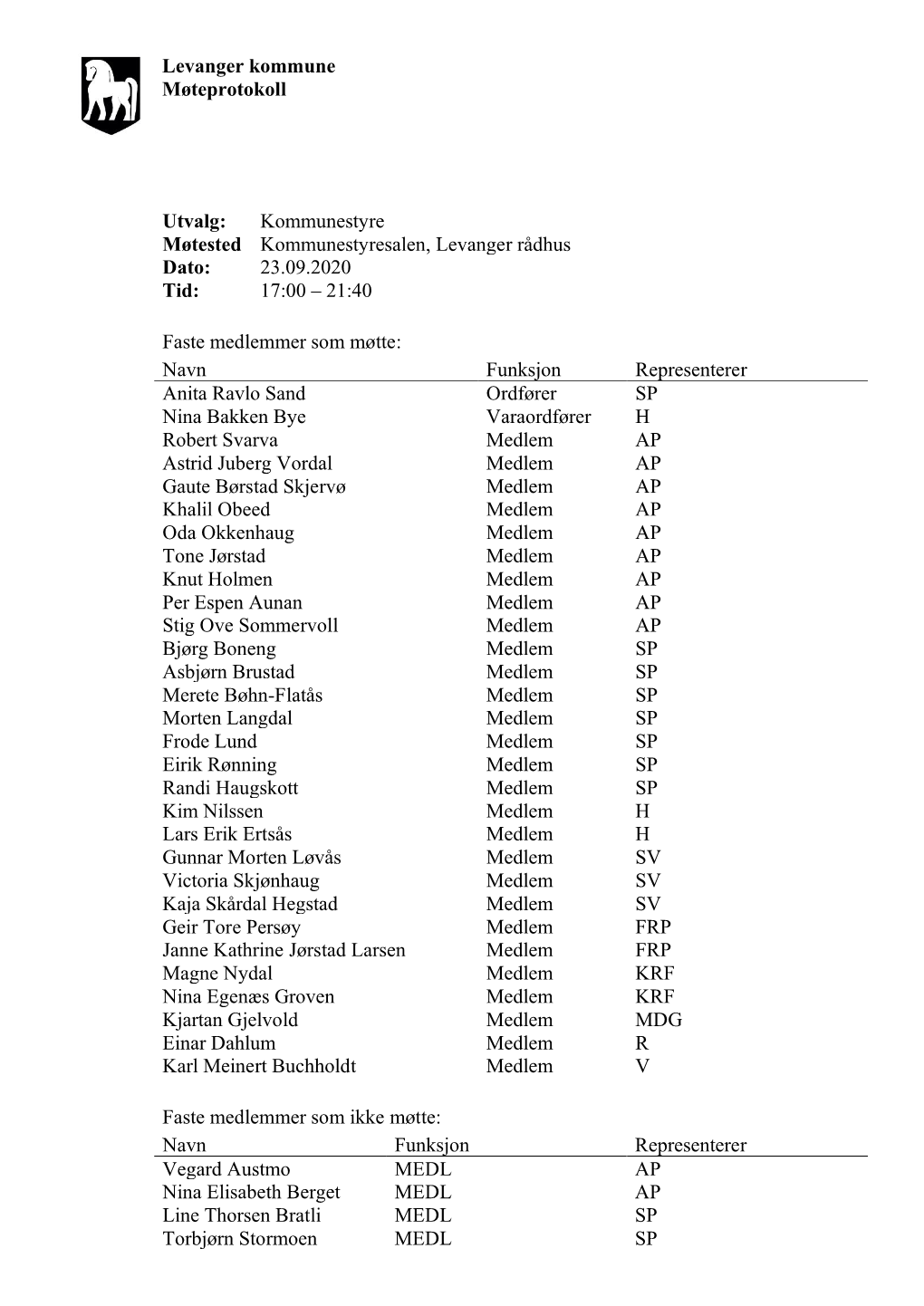 Møteprotokoll Fra Kommunestyrets Møte 23.09.20