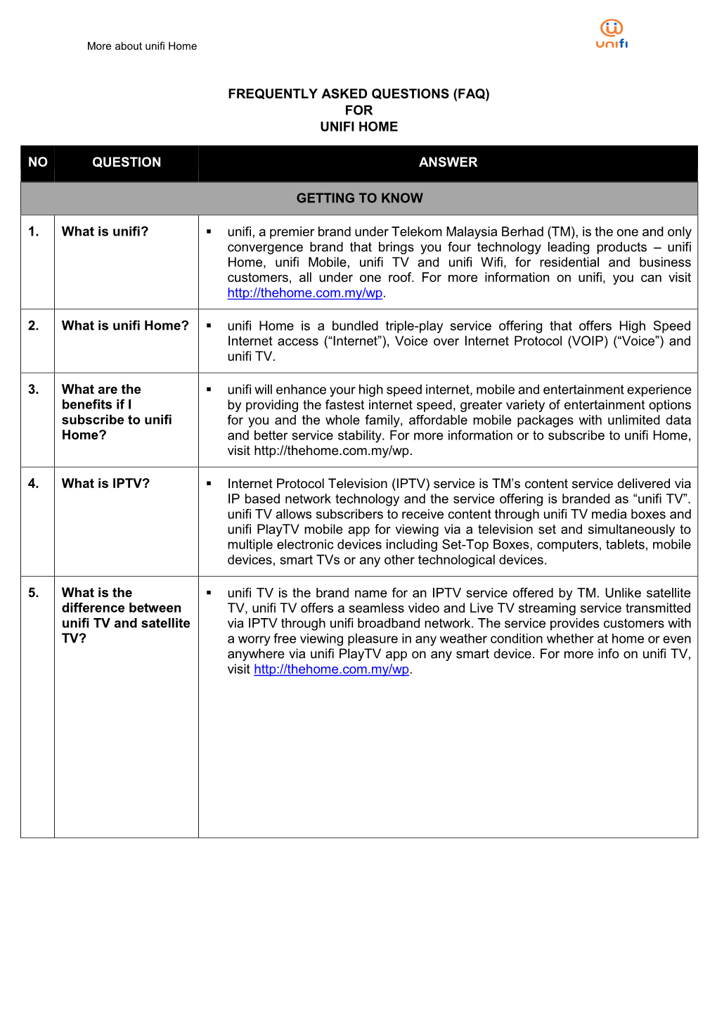 Frequently Asked Questions (Faq) for Unifi Home