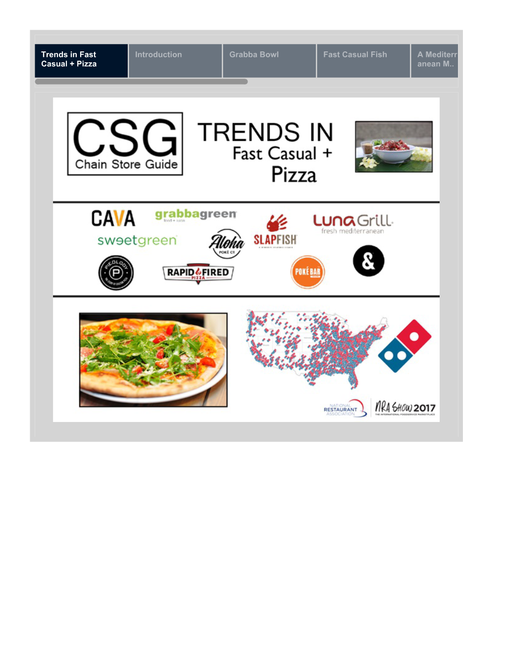 Here Are Leading Trends in Fast Casual Reflecting the Ever-Increasing On-The-Go Consumer Preference for Customizable, Healthier Options Prepared to Order