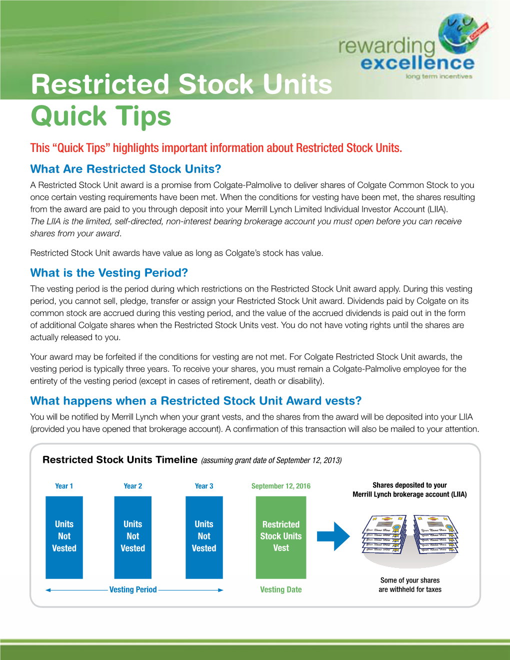 Restricted Stock Units Quick Tips This “Quick Tips” Highlights Important Information About Restricted Stock Units