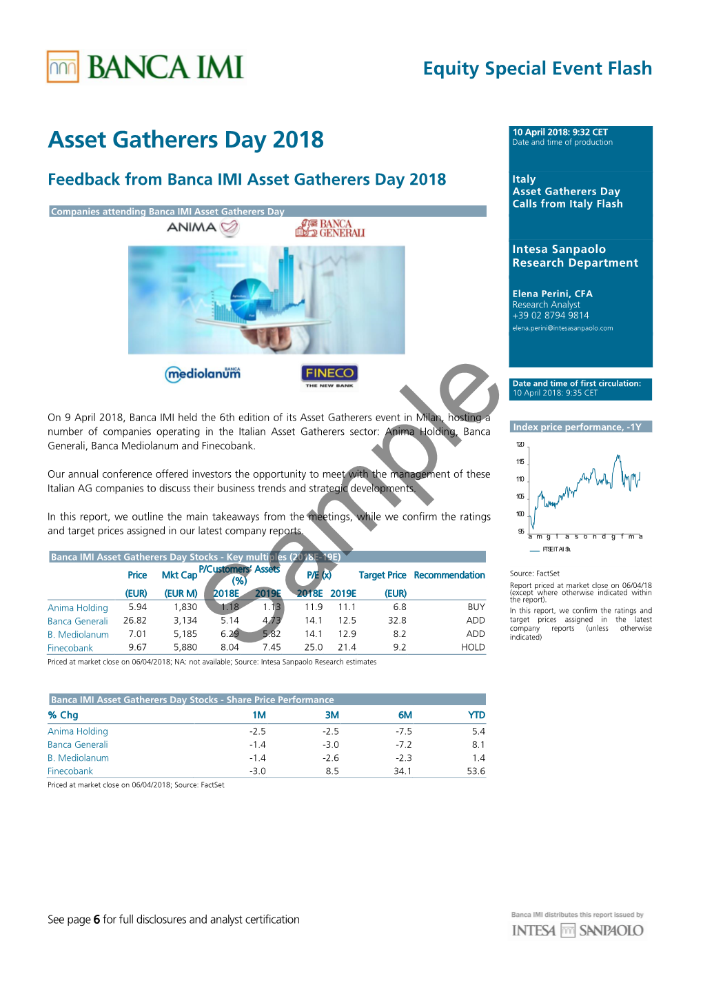 Asset Gatherers Day 2018 Date and Time of Production