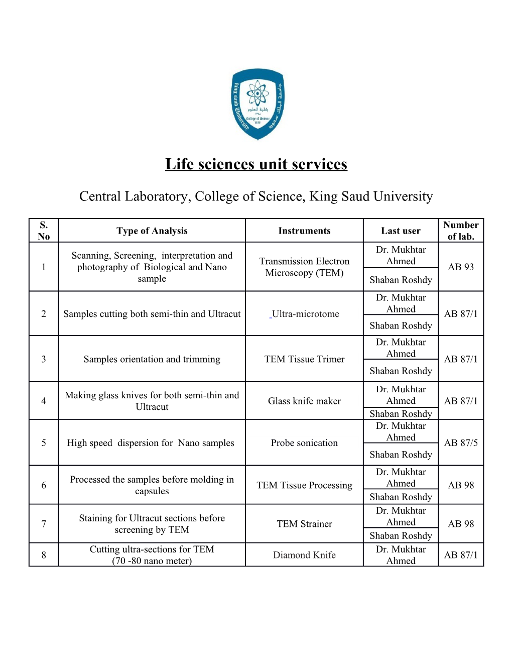 Life Sciences Unit Services