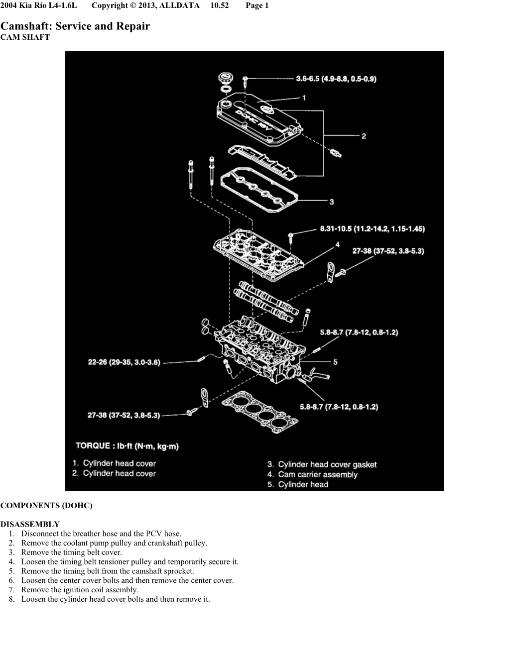 Camshaft: Service and Repair CAM SHAFT