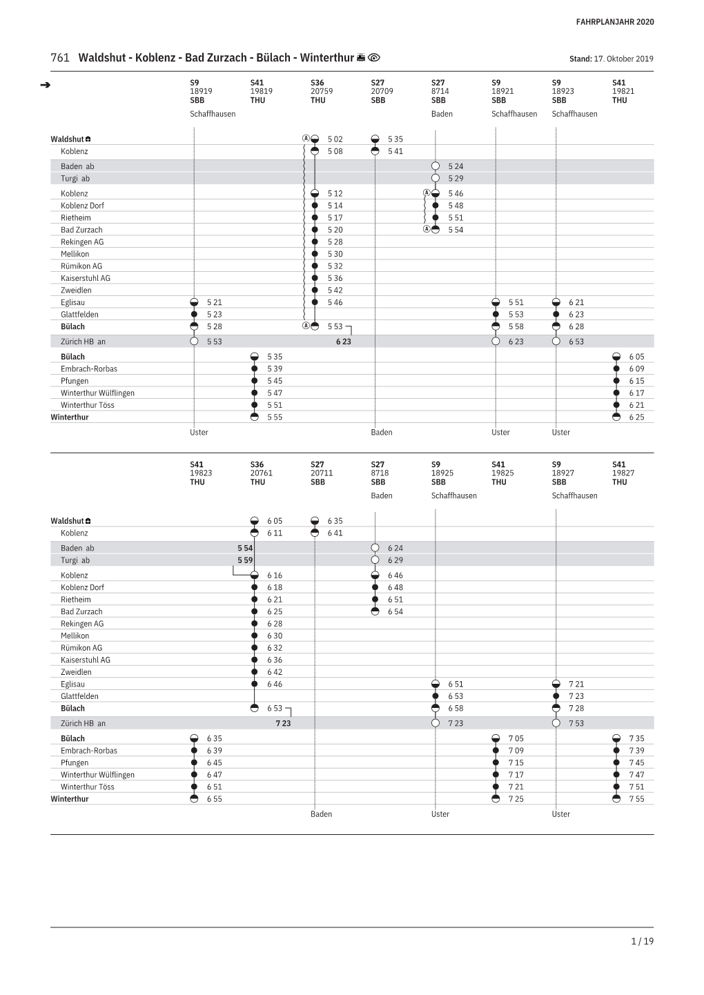 761 Waldshut - Koblenz - Bad Zurzach - Bülach - Winterthur Stand: 17