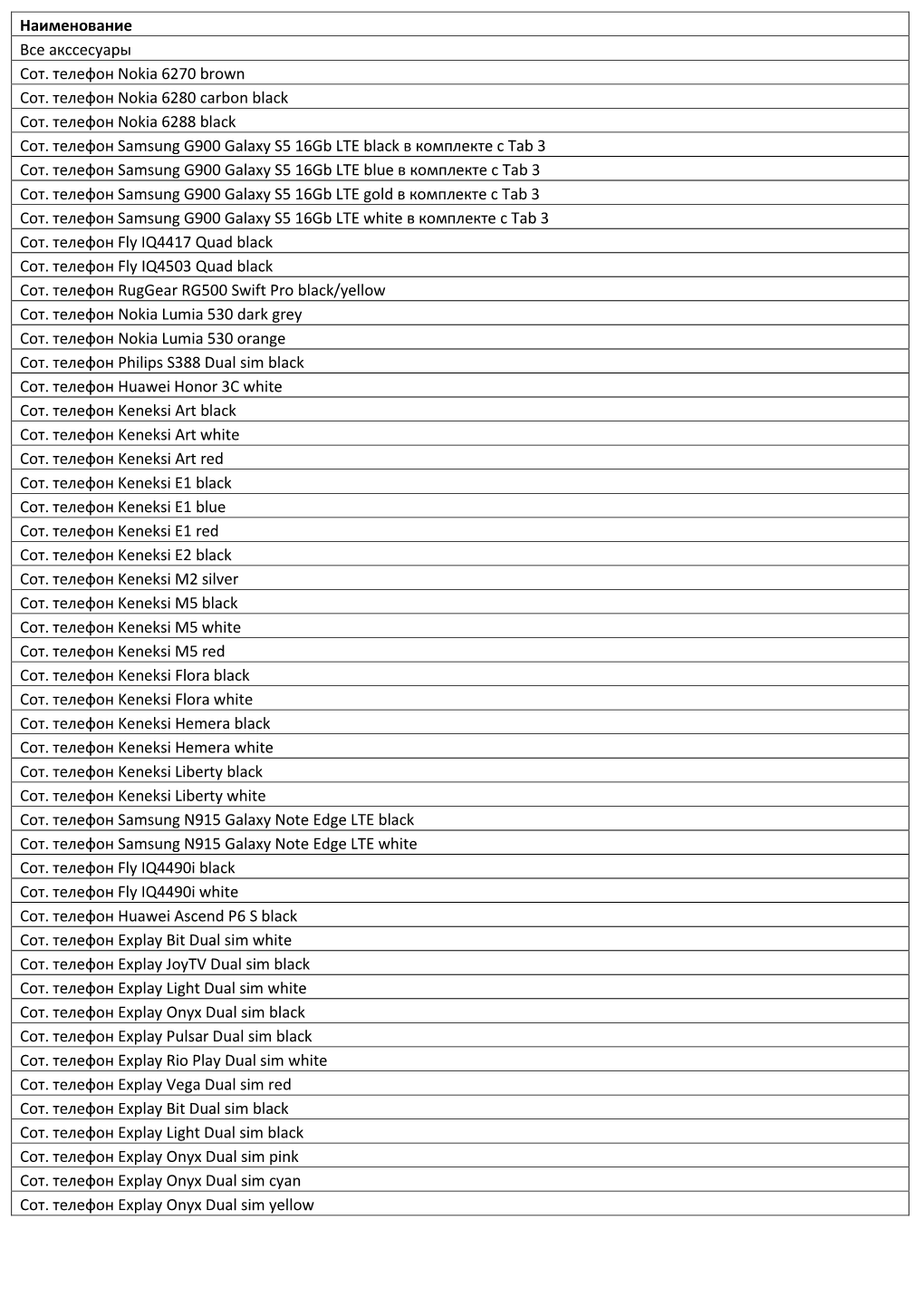 Наименование Все Акссесуары Сот. Телефон Nokia 6270 Brown Сот