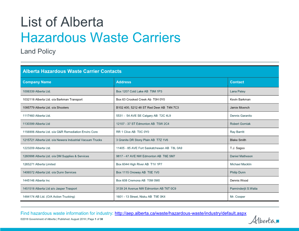List of Hazardous Waste Carriers