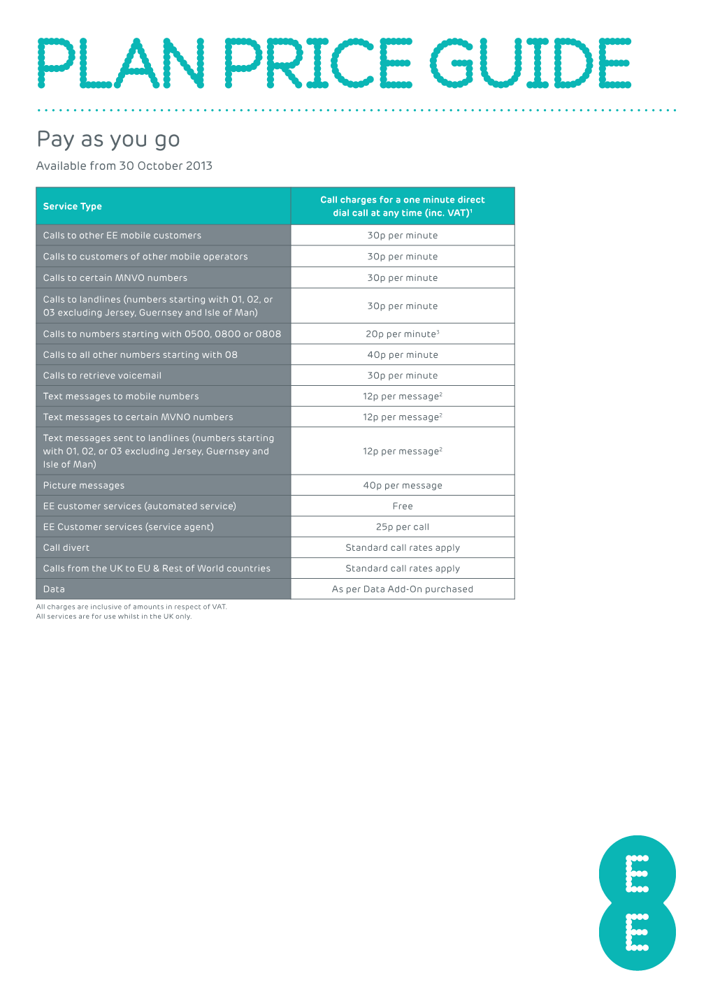 Plan Price Guide