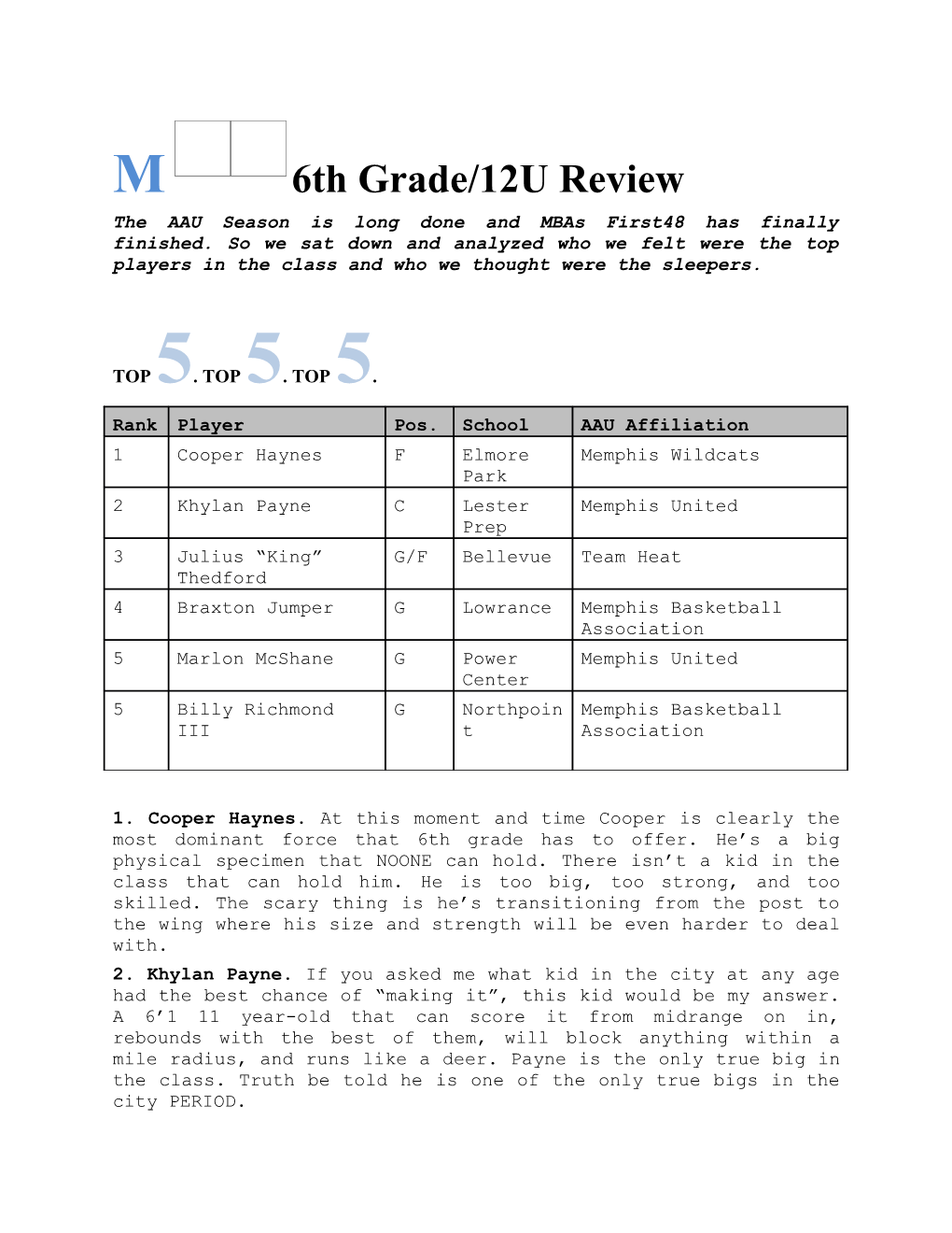 M 6Th Grade/12U Review