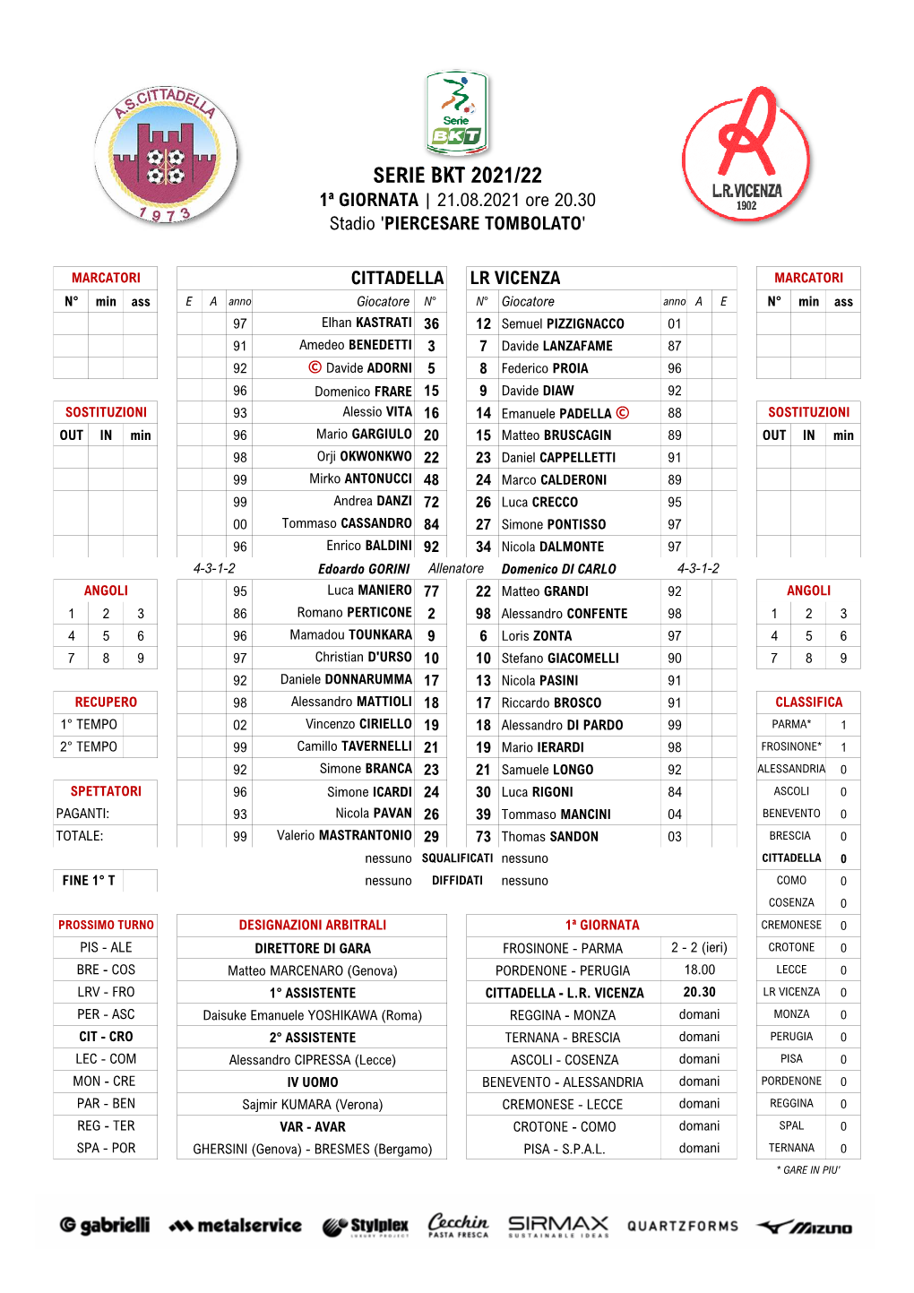 Doppia Serie B 2021-22