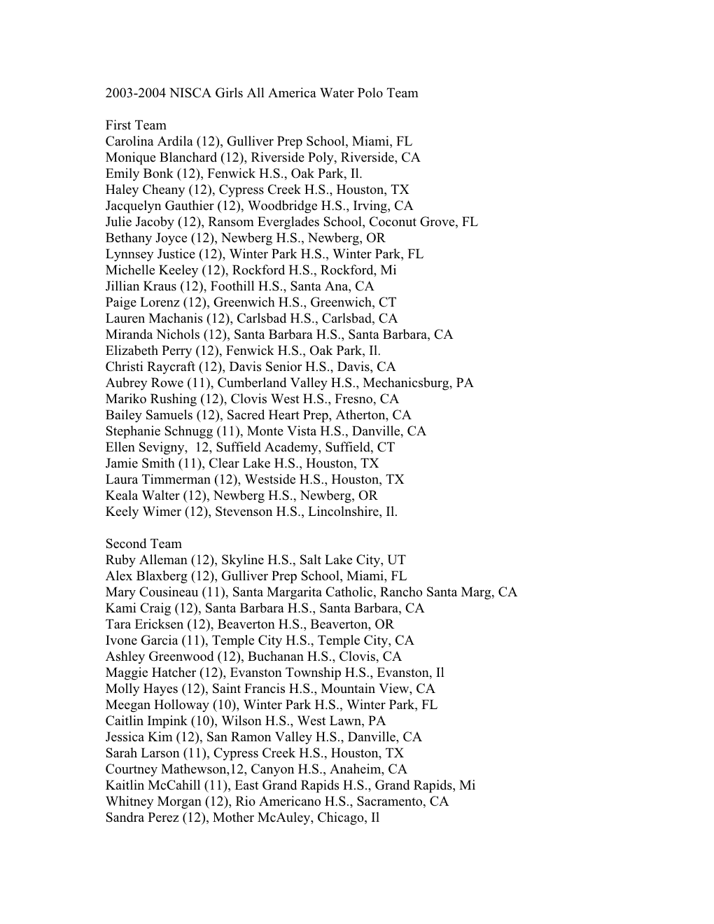 2003-2004 NISCA Girls All America Water Polo Team