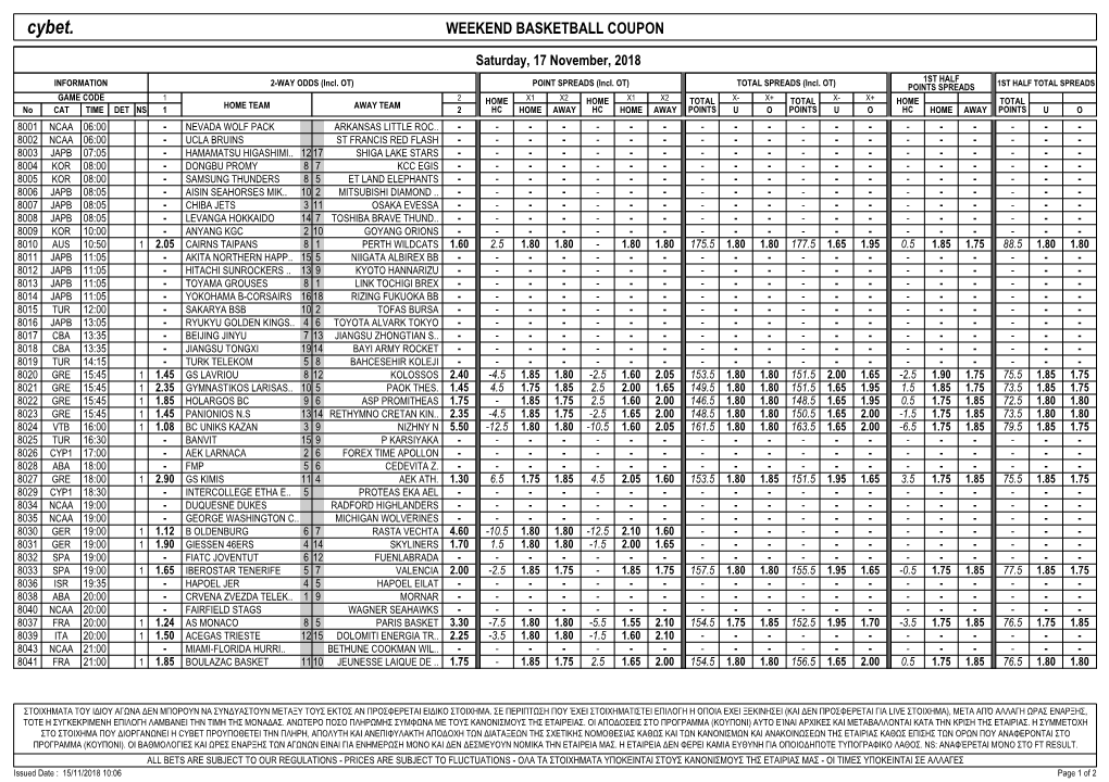 Cybet. WEEKEND BASKETBALL COUPON