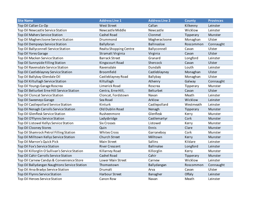 WFFL Site Participating List V4