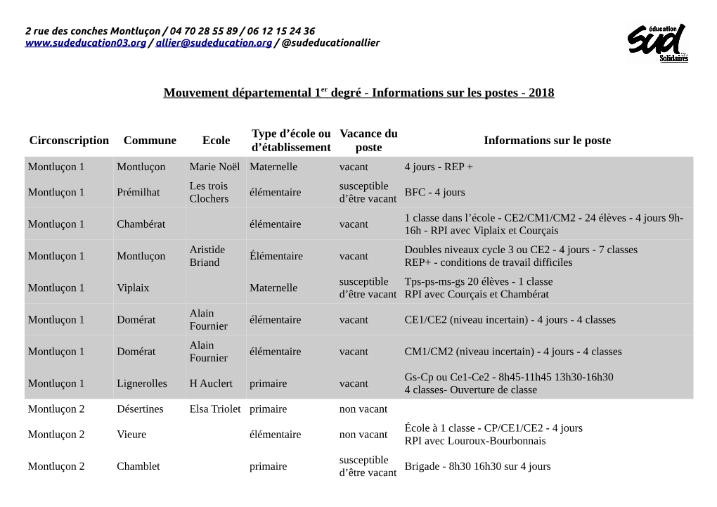 Mouvement Départemental 1Er Degré