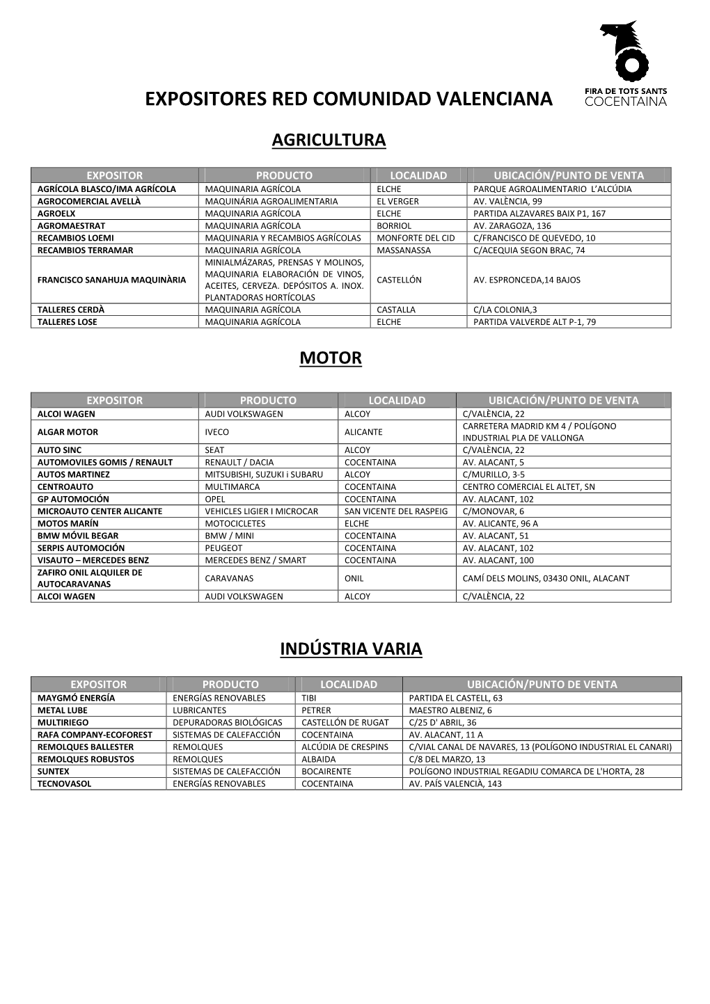 Listado Expositores Cv