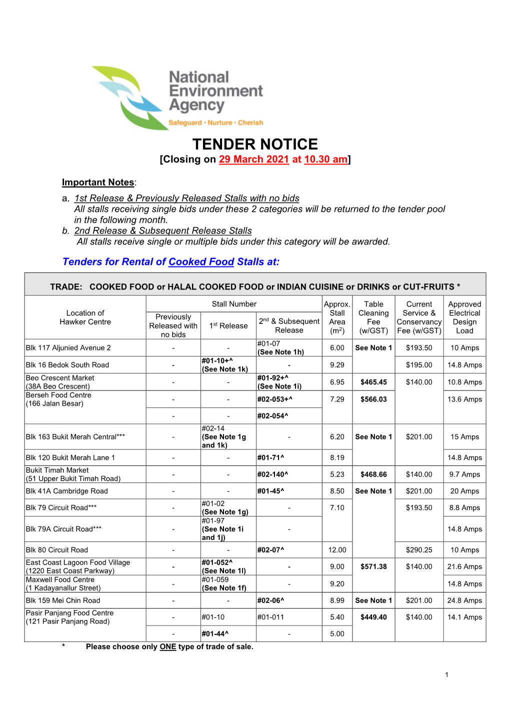 Tender-Notice---March-2021.Pdf