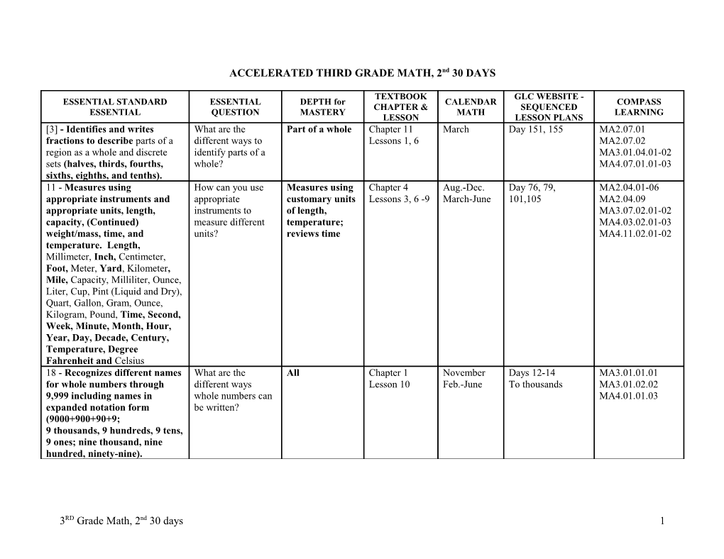 THIRD GRADE MATH, 2Nd 30 DAYS