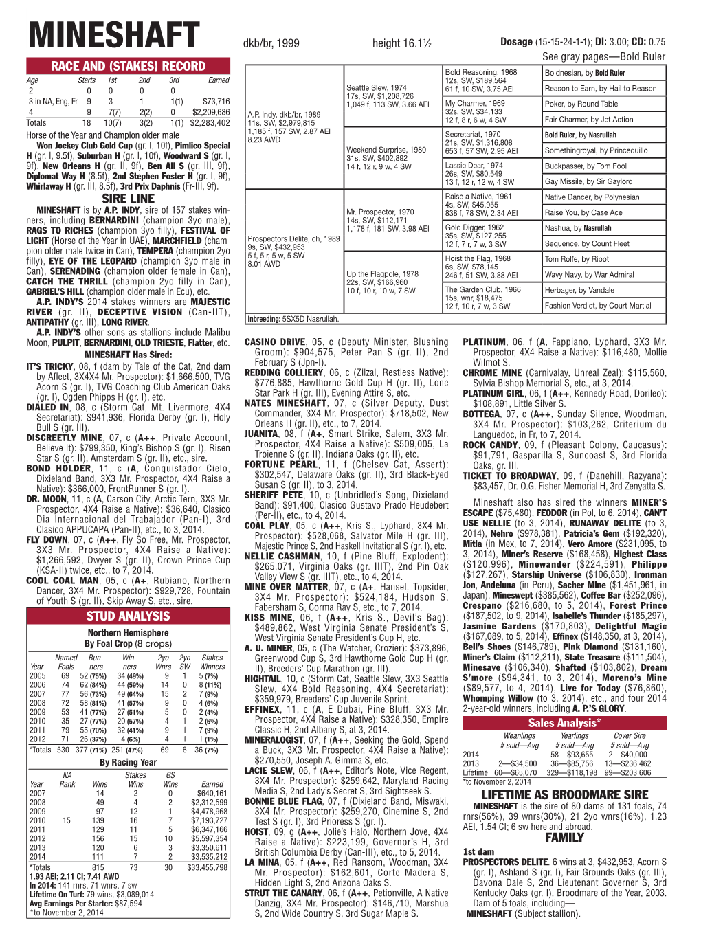 Stallion Register