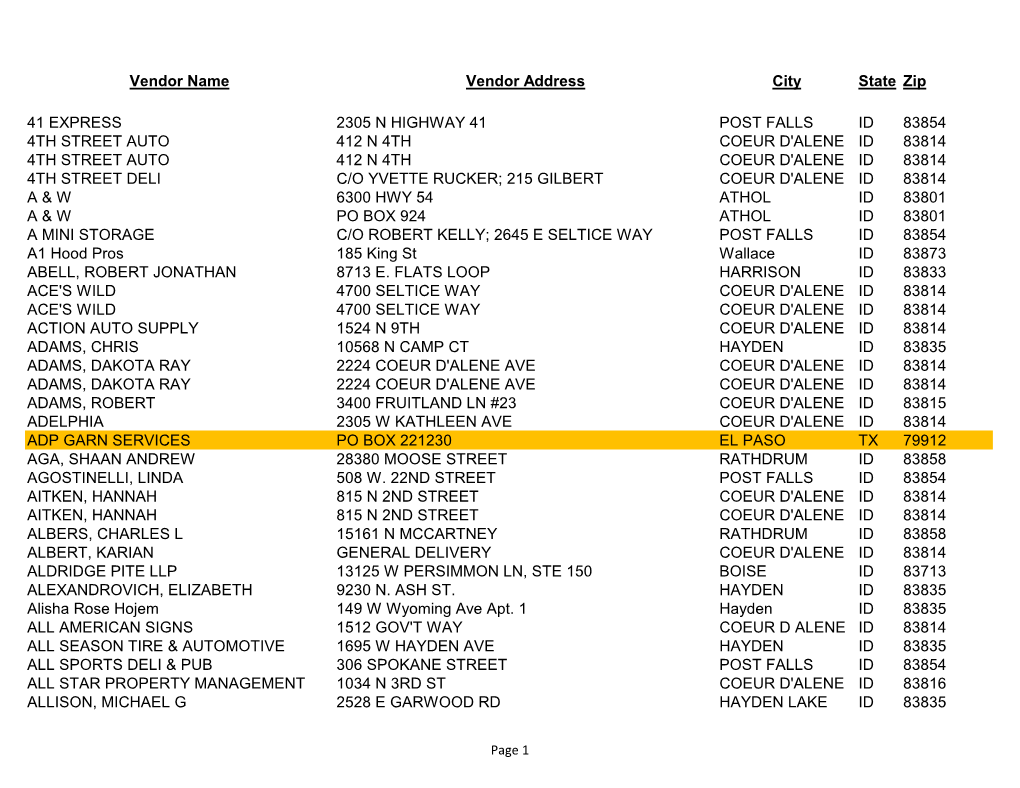 Unclaimed Property List (PDF)