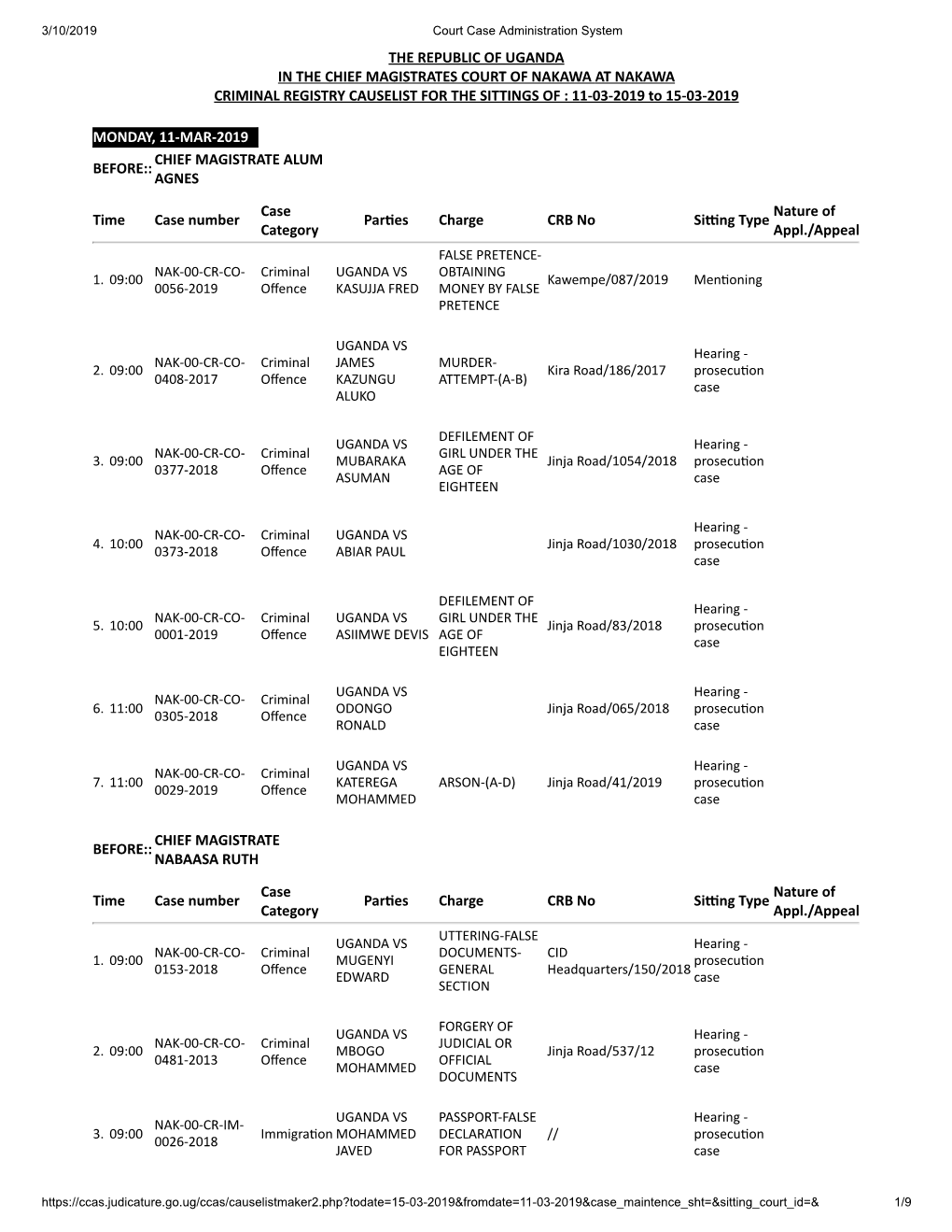 THE REPUBLIC of UGANDA in the CHIEF MAGISTRATES COURT of NAKA WA at NAKAWA CRIMINAL REGISTRY CAUSELIST for the SITTINGS of : 11-03-2019 to 15-03-2019