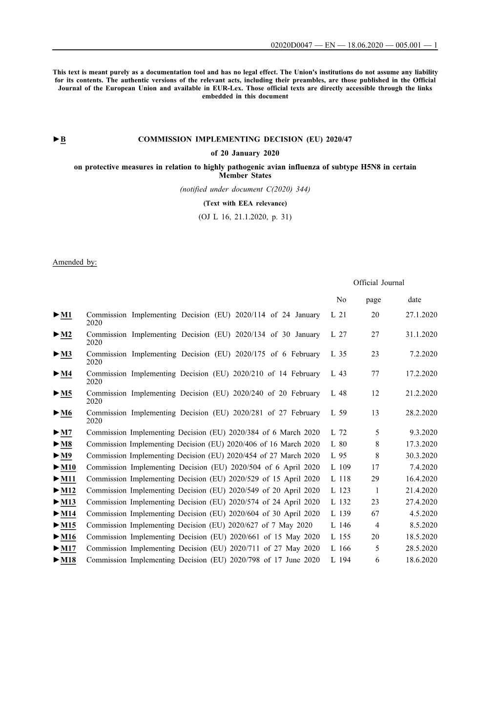 B COMMISSION IMPLEMENTING DECISION (EU) 2020/47 of 20 January 2020 on Protective Measures in Relation to Highly Pathogenic Av