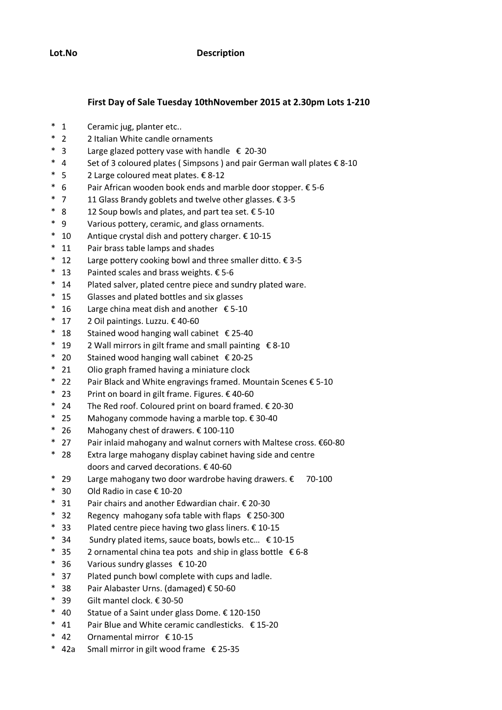 Lot.No Description First Day of Sale Tuesday 10Thnovember 2015 At