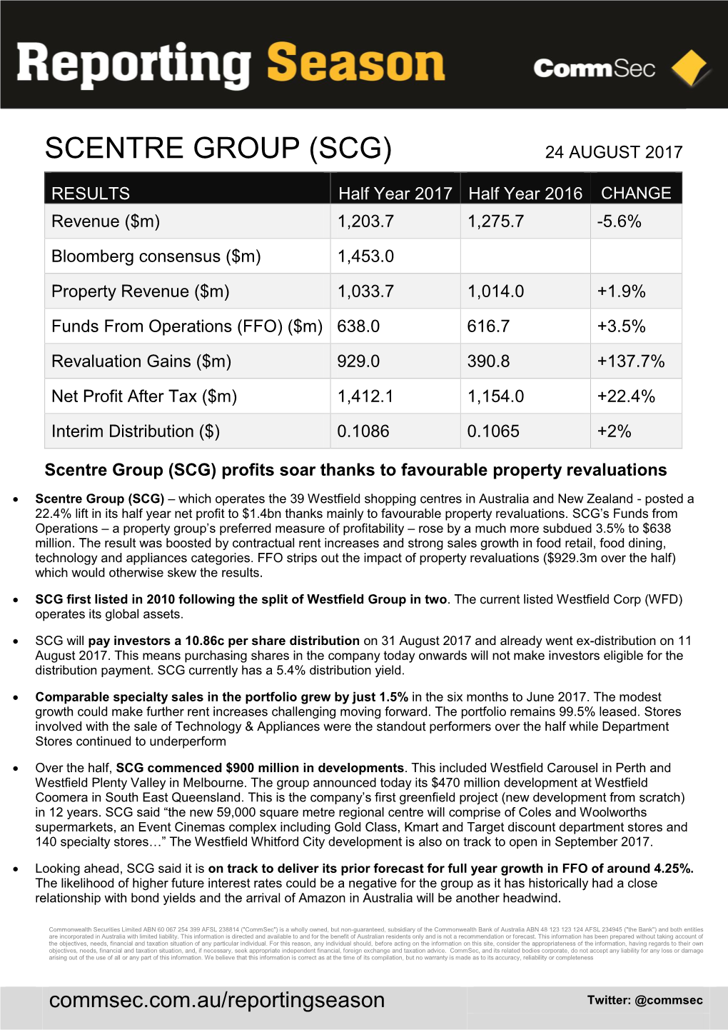 Scentre Group (Scg) 24 August 2017