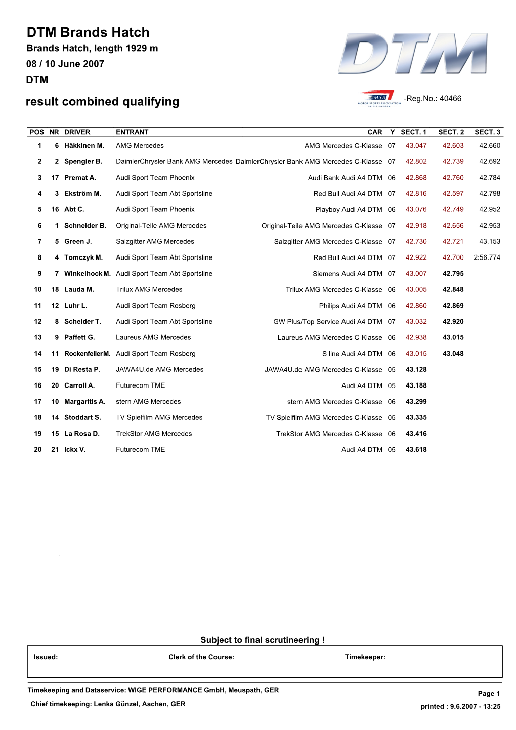 DTM Brands Hatch Brands Hatch, Length 1929 M 08 / 10 June 2007 DTM Result Combined Qualifying -Reg.No.: 40466