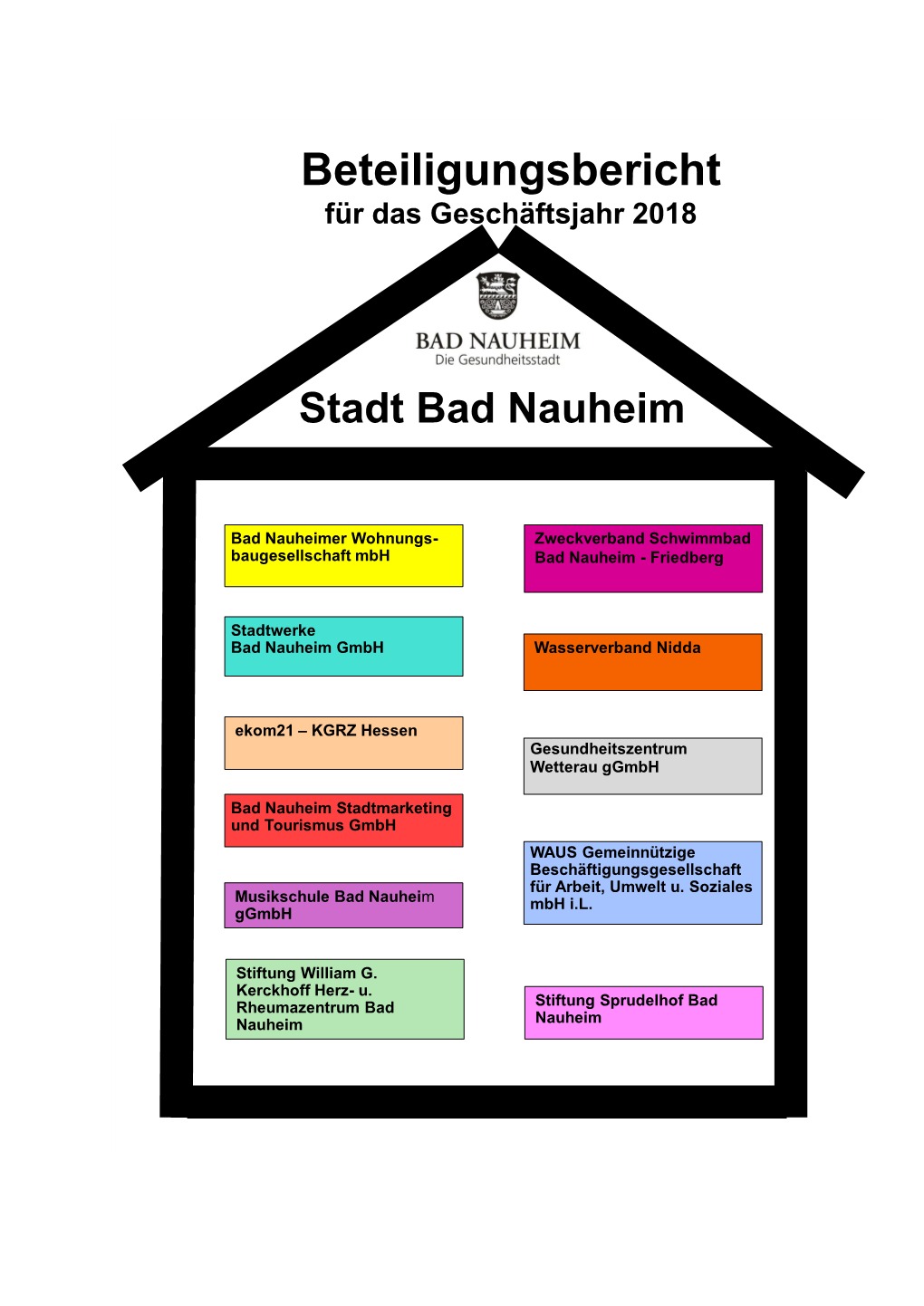 Stadt Bad Nauheim