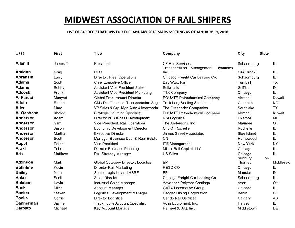 Midwest Association of Rail Shipers