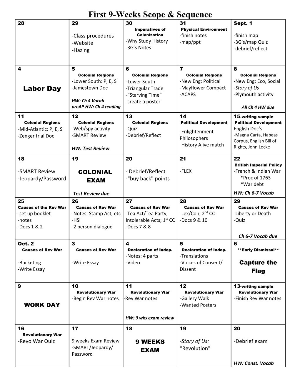 First 9-Weeks Scope & Sequence