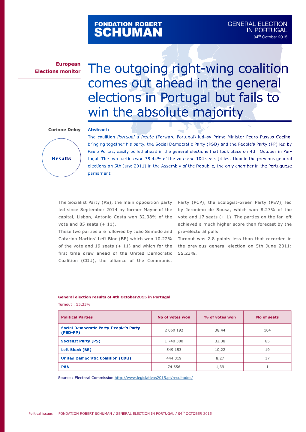 GENERAL ELECTION in PORTUGAL 04Th October 2015