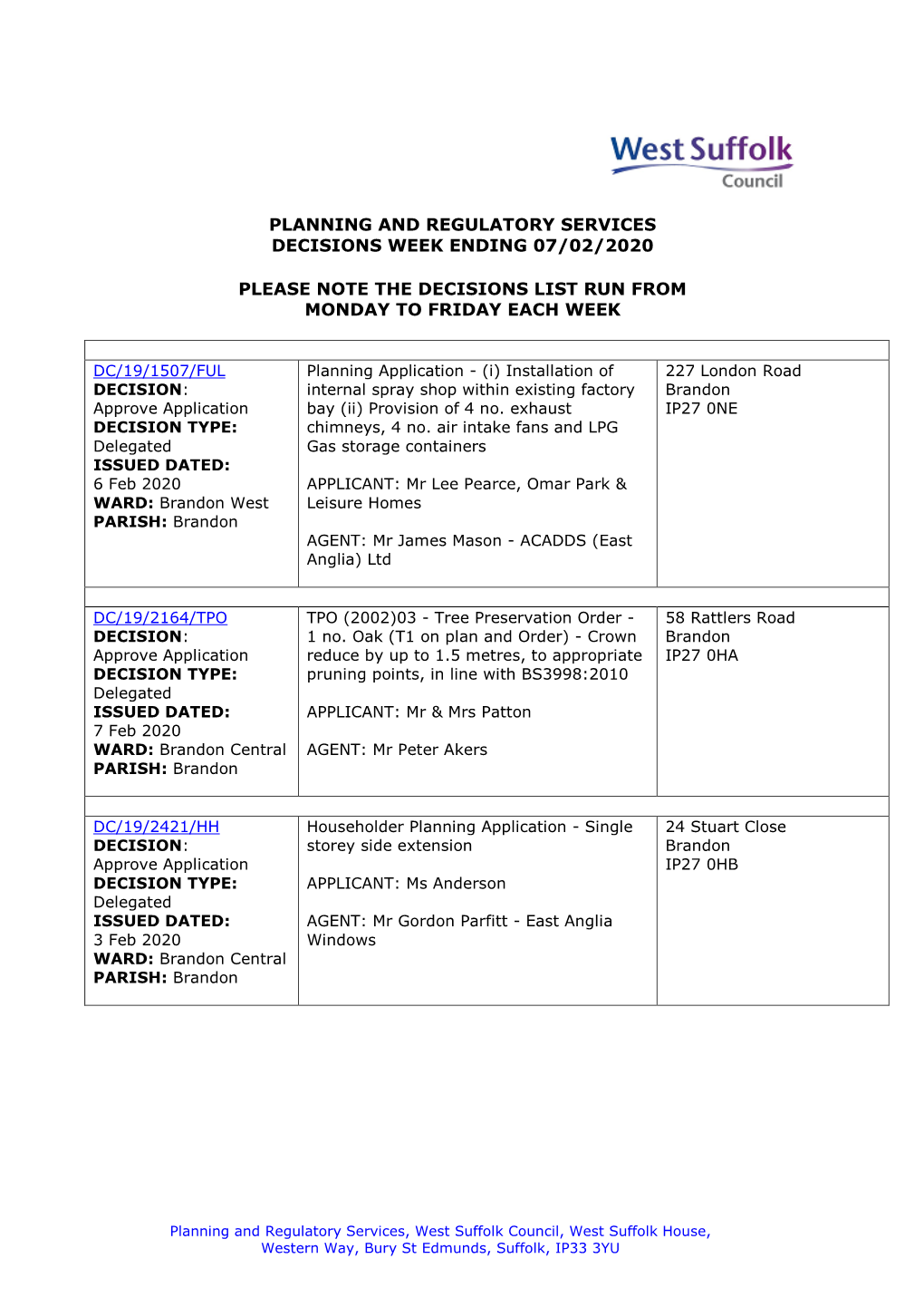 WSC Planning Decisions 06/20