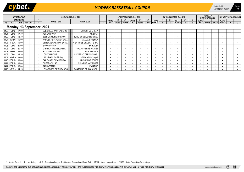 Midweek Basketball Coupon 08/09/2021 10:17 1 / 1