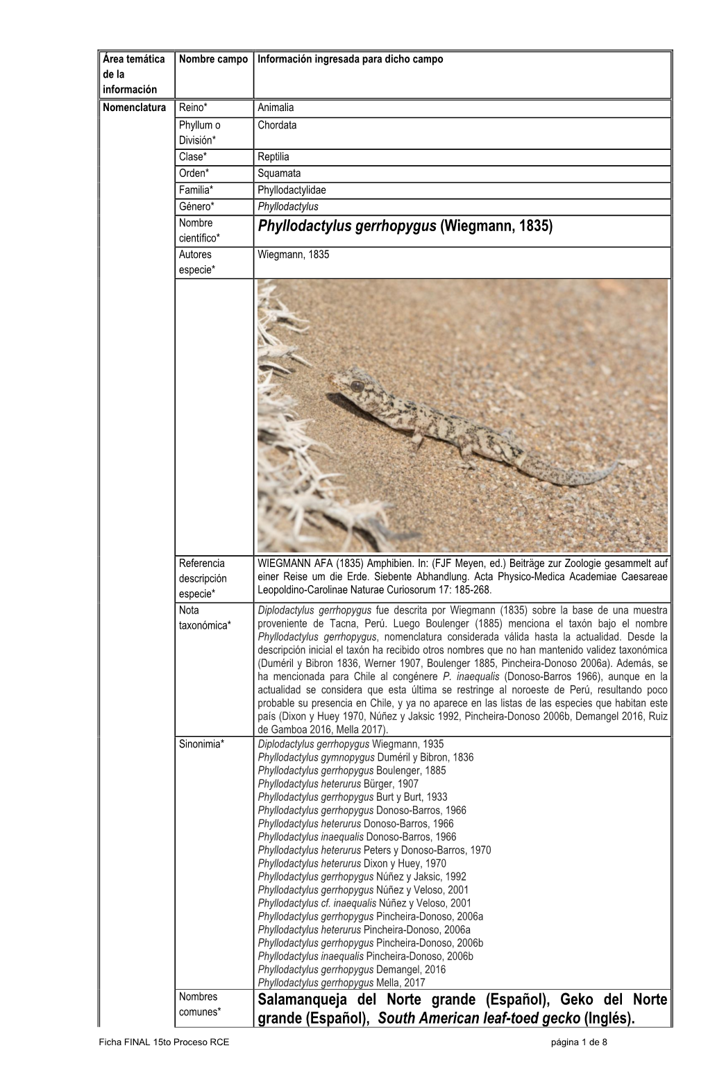 Phyllodactylus Gerrhopygus (Wiegmann, 1835) Científico* Autores Wiegmann, 1835 Especie*