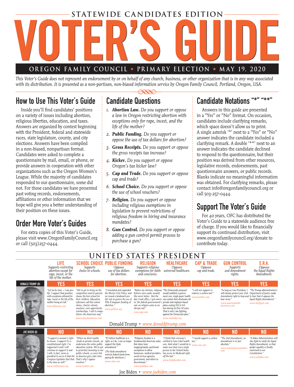 Voter's Guide